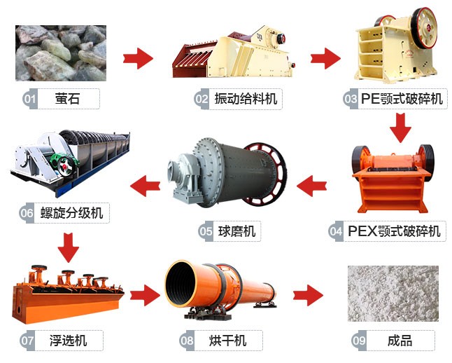 ���ɹų��өʯѡ�������߹�������