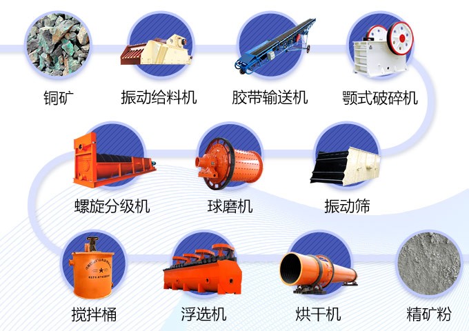 �������౦ɽͭ��ѡ�������߹�������