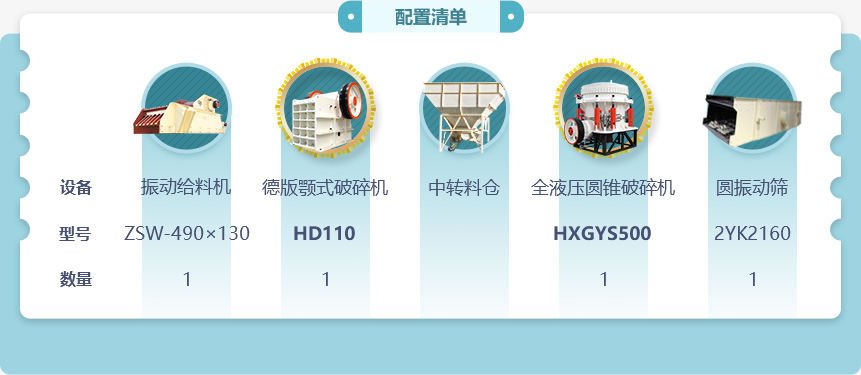 300��ʯ�����������߸���