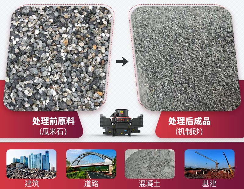 瓜米石制砂应用领域 瓜米石制砂应用领域