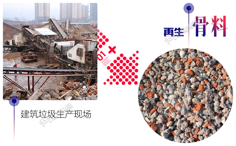 建筑垃圾处理生产线配置不同价格不等 建筑垃圾处理生产线配置不同价格不等