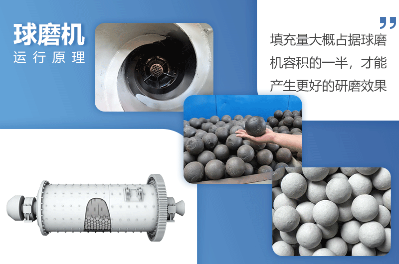 球磨机内部结构组成 球磨机内部结构组成