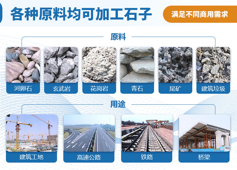 生产机制砂原料 生产机制砂原料