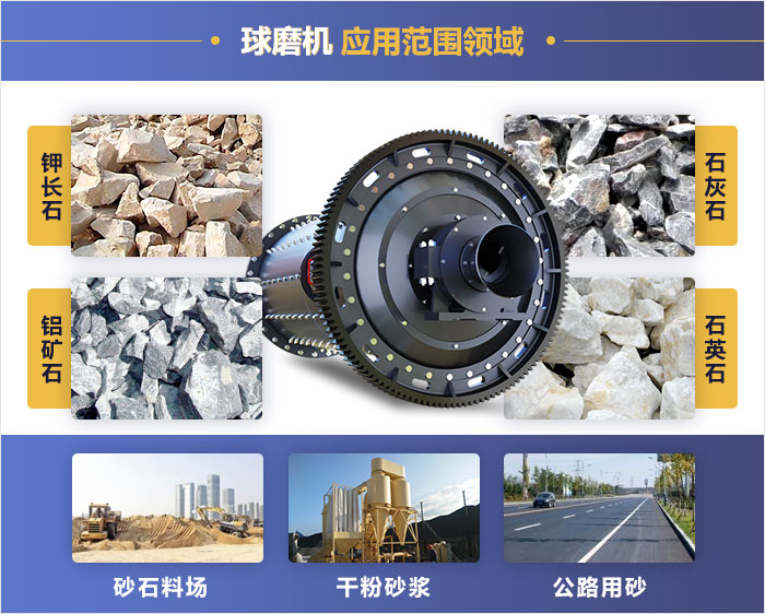 球磨机处理效果 球磨机处理效果