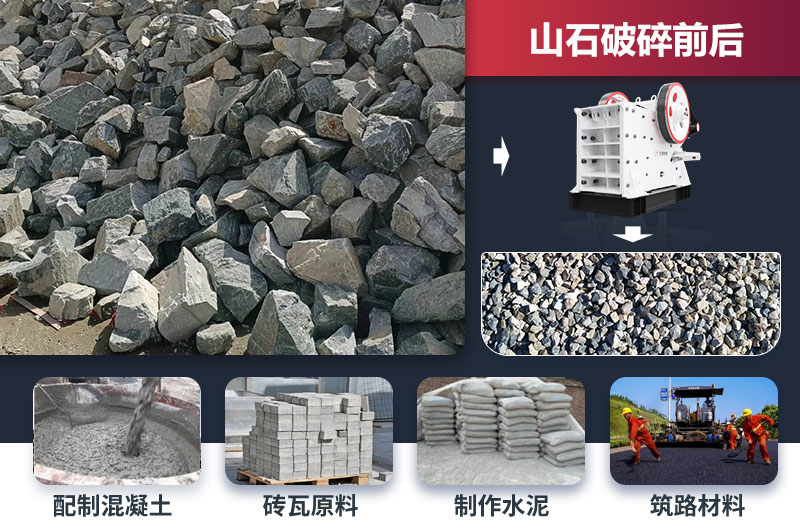 山石破碎前后及应用领域 山石破碎前后及应用领域