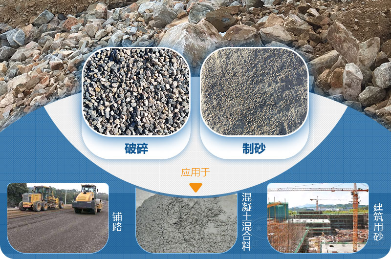 小型石头破碎机 小型石头破碎机应用