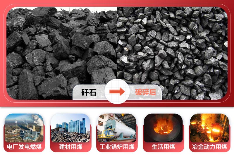 矸石破碎前后及应用领域 矸石破碎前后及应用领域