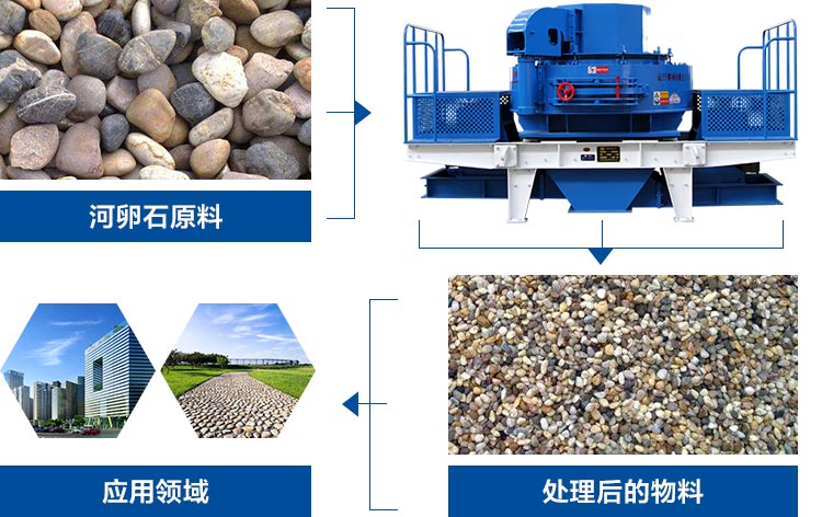 ����ʯ��ɰͼ