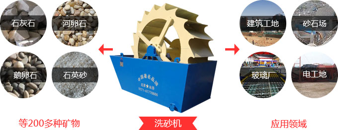 ��ҫƽ̨��¼���ϴʯ�����÷�Χ