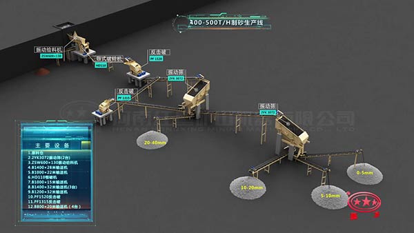 ��ɰ����������