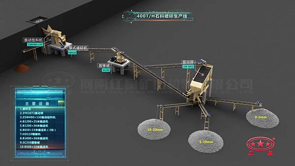 ʯ������������