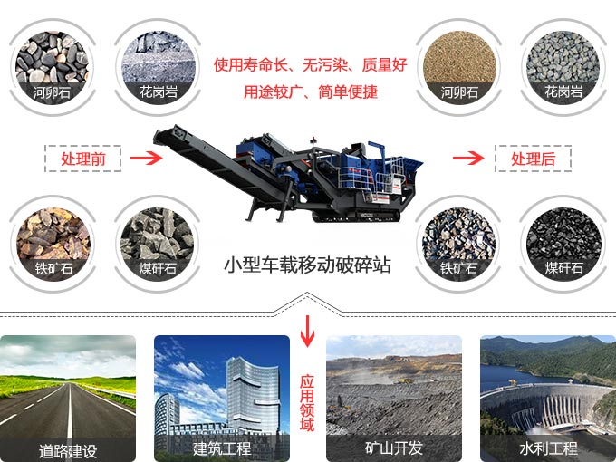 С�ͳ����ƶ�����վ��;������