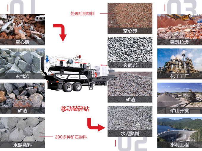 �ƶ�����վ��;