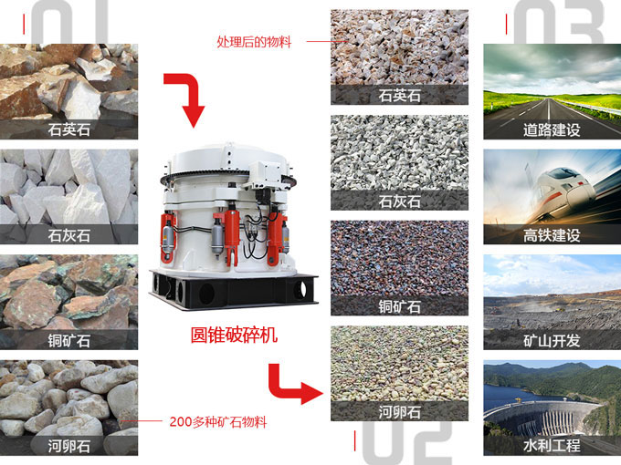 Բ׶�������;