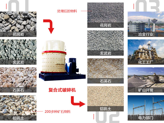 ����ʽ�����ʹ��˵��