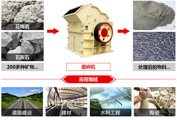 ϸ������÷�Χ