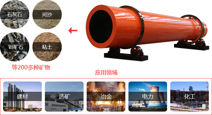 ��ɳ��ɻ��Ľṹԭ�����ص�����