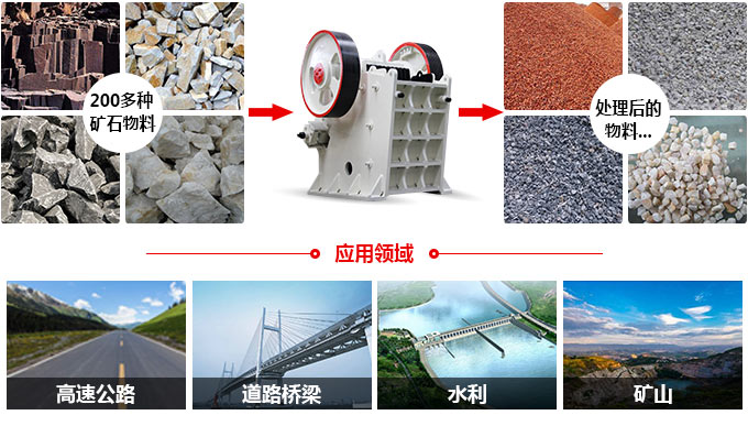 ��ʯ�������������