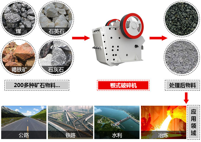 С���ʽ������������Ϸ�Χ