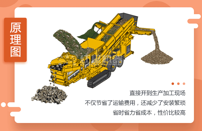 �ƶ�����վ������ʽ