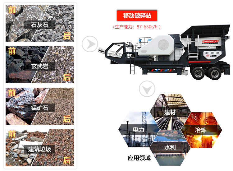 �ƶ�����վ��;