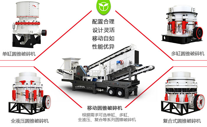 �ƶ�Բ׶��������ִ�����