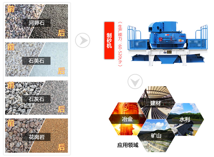 ʯӢʯ��ɰ����;