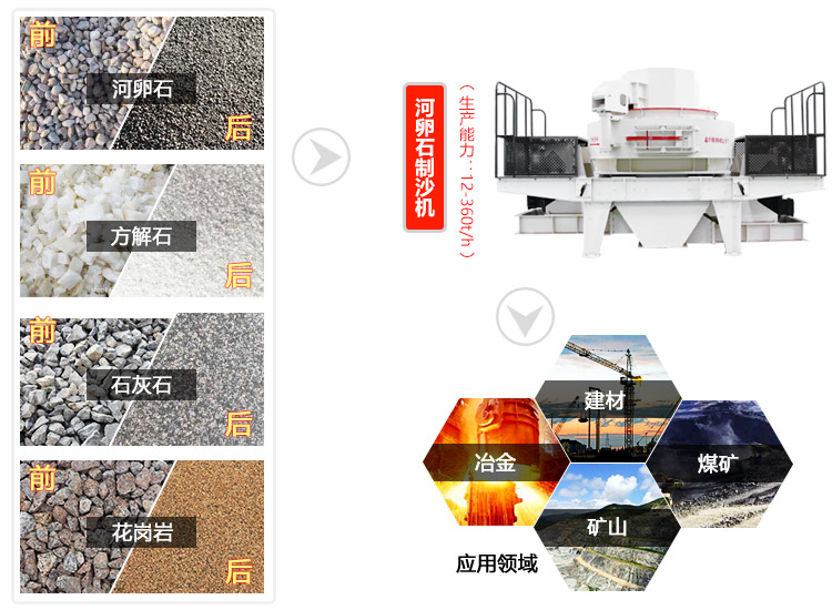 ����ʯ��ɰ��