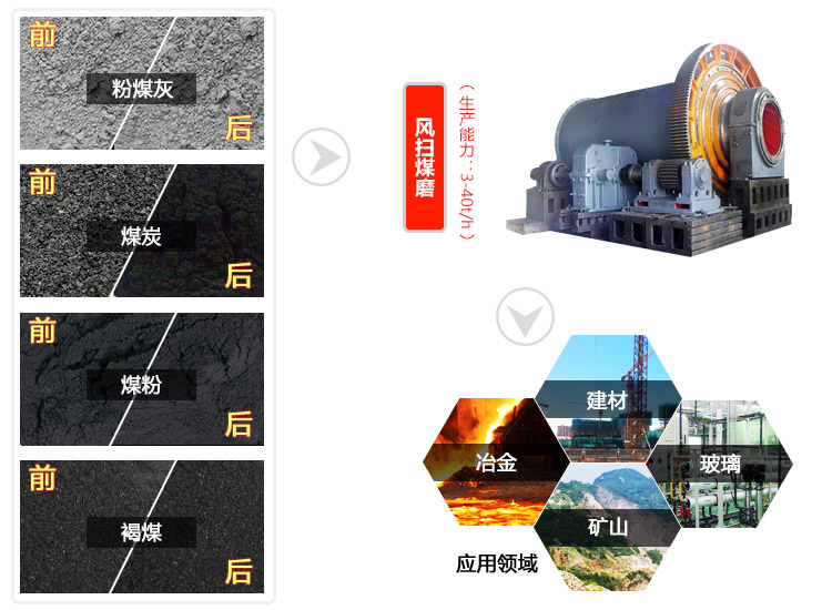 ��ɨúĥ��;