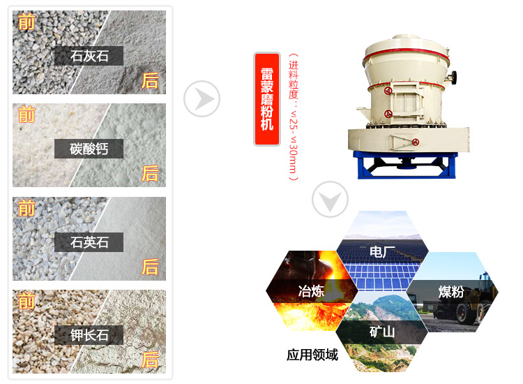 ����ĥ�ۻ���;