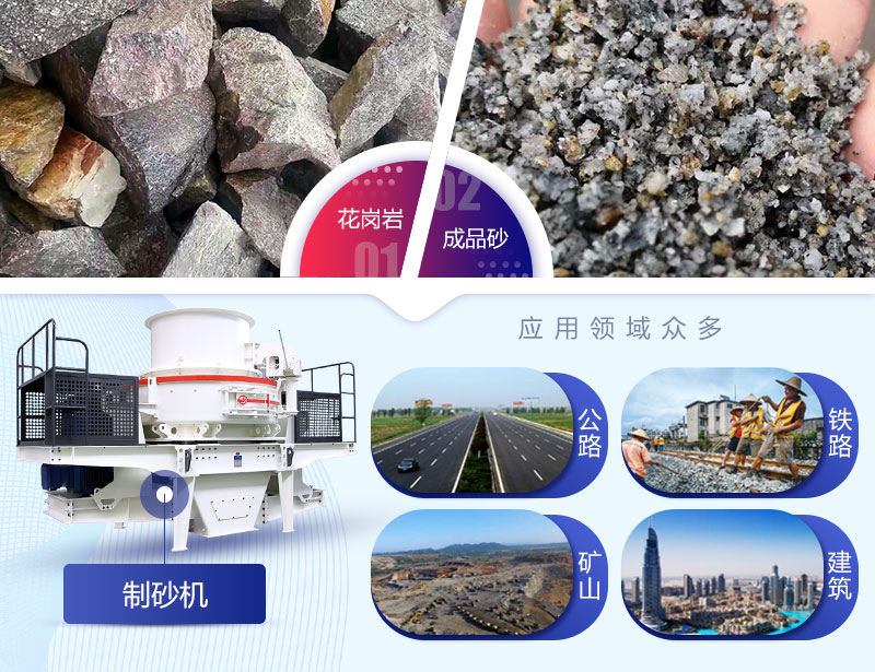 �����ҵ����Ϻͳ�Ʒ