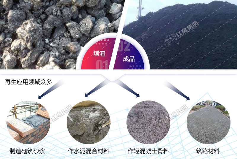 ú����Ӧ������