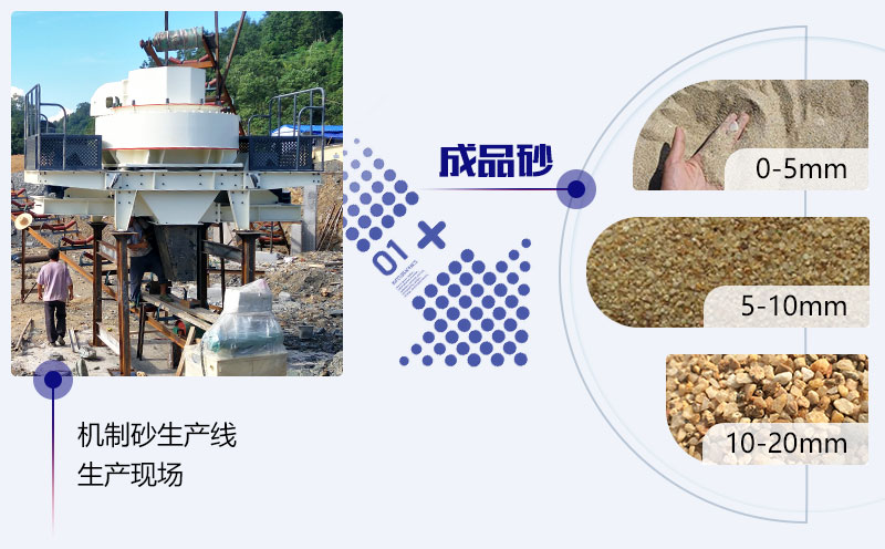 ʯͷĥɰ�������ֳ�