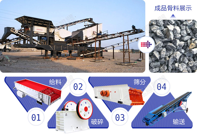 �ƶ�ʯͷ�ӹ�ʯ��������