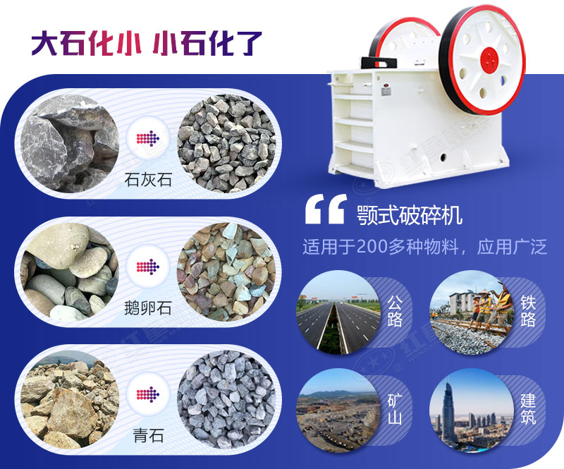 �ʽ�����Ӧ�÷�Χ