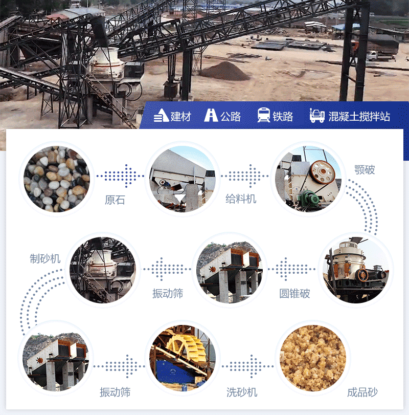 ����ʯ��ɳȫ������