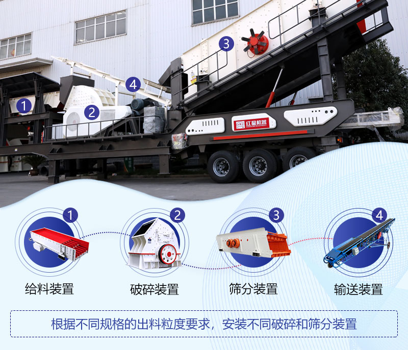 ���Դ�������������