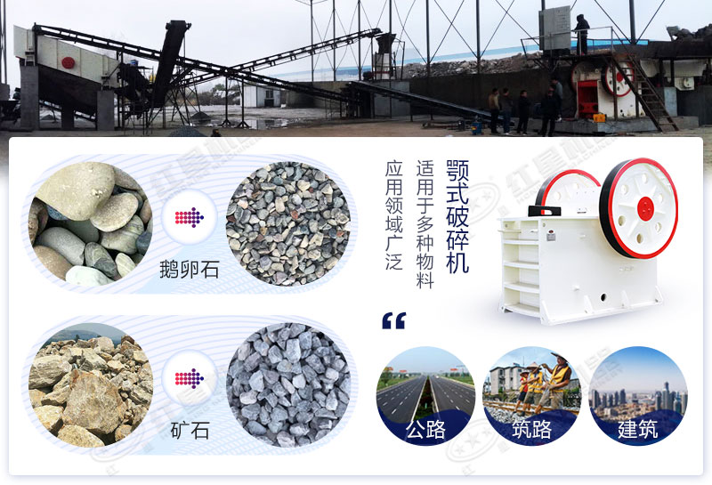 �ʽ�����Ӧ�÷�Χ