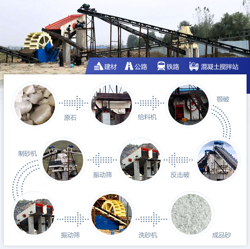 ʯӢɰ�����߹�������