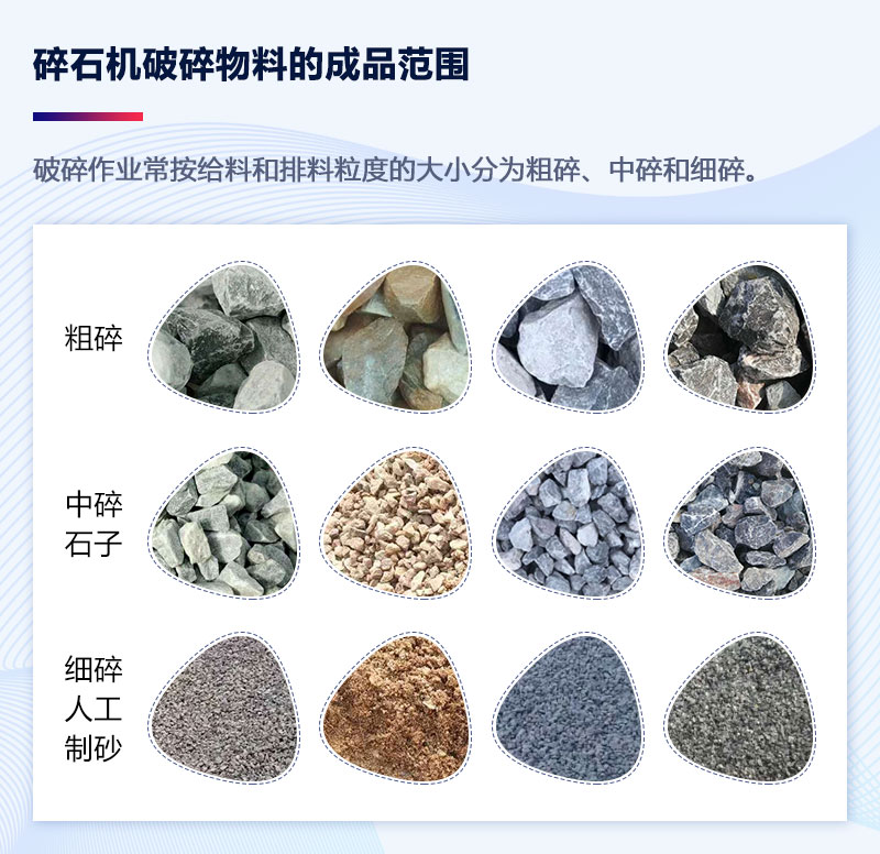 ��ʯ���������ϵĳ�Ʒ��Χ