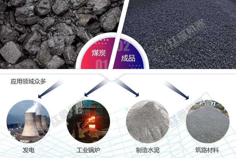 ������ú̿��;����