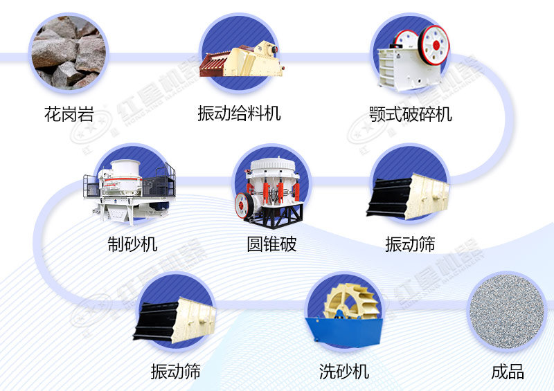 ��������ɰ��������