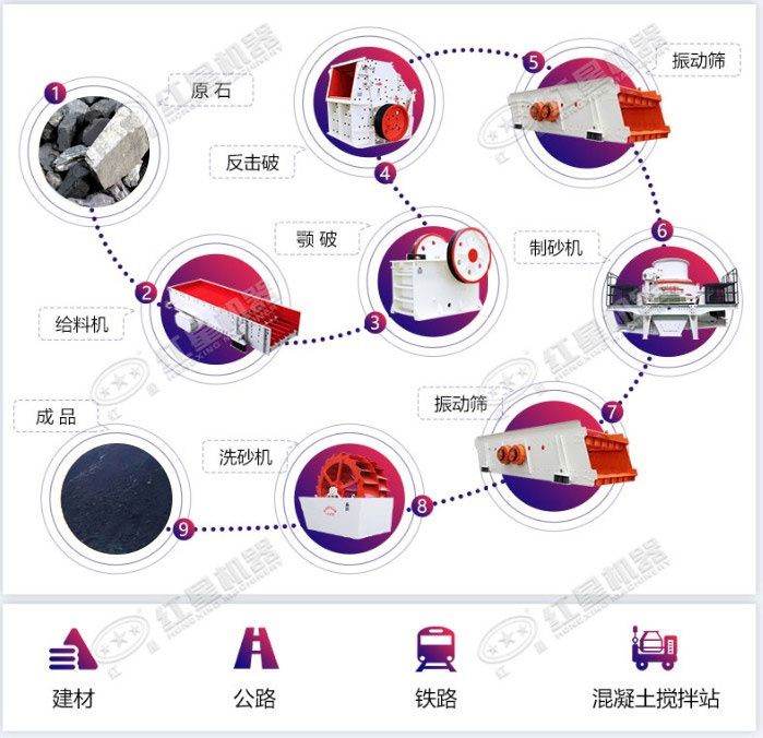 ú��ʯ����ͼ