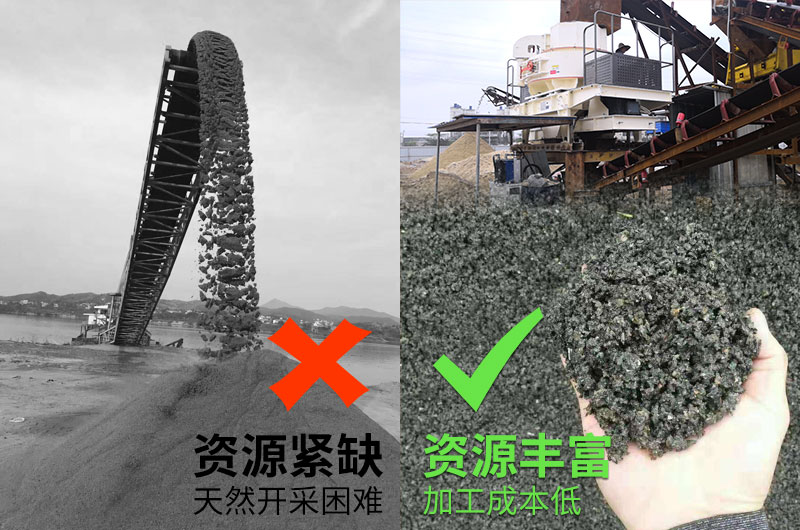 ����ɰ����Ȼɰ��Դ����