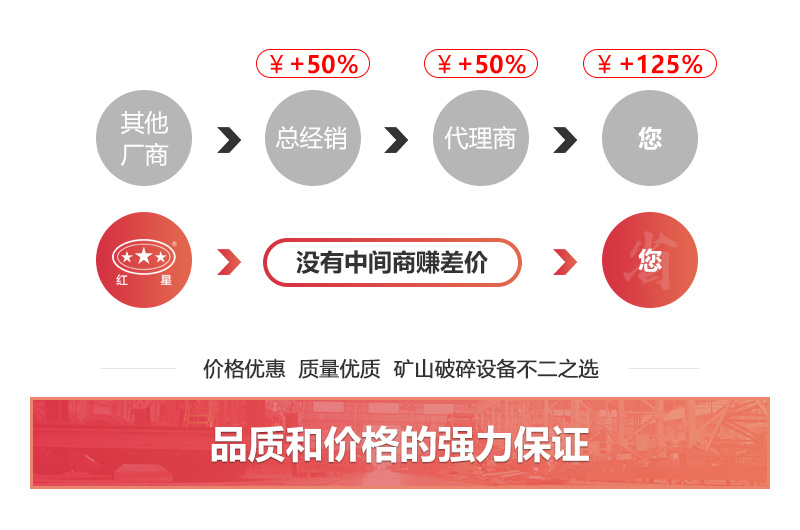 С����ɰ���۸�