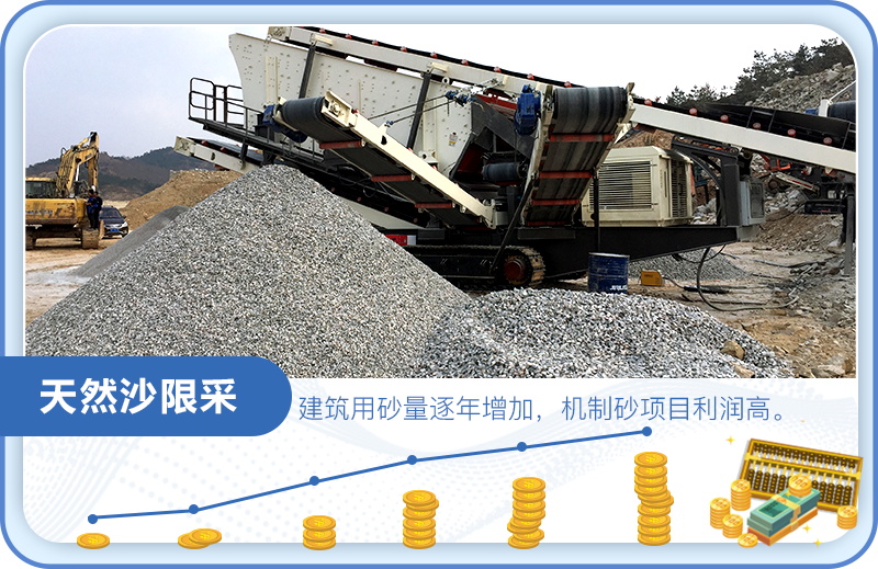 ʱ��200�ֵ���ɰ�����߸�������ã�